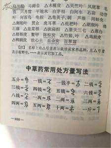 民间中草药单方奇效 常用中草药单方连载（1）*