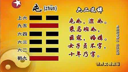 曾仕强 易经的智慧 【易经的智慧】天体运动与人生命运 —破解人生命运之迷(连载13 人为地制造五行之气能量场 )