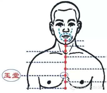 心烦气短易怒心慌 任脉穴位——玉堂穴 治疗咳嗽、气短、心烦、支气管炎等