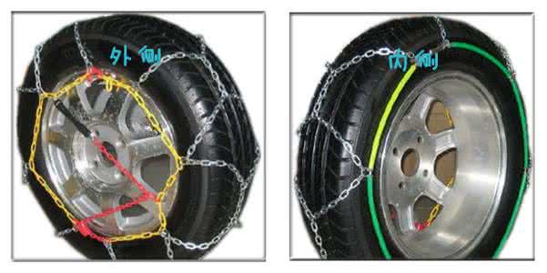轮胎防滑链 轮胎安装注意事项 轮胎防滑链的安装与注意事项