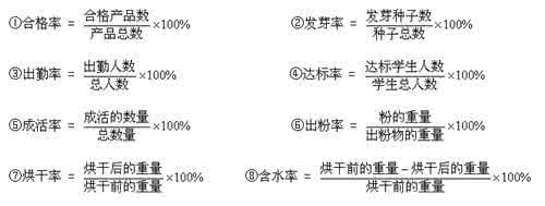 二年级上册数学知识点 小学二年级数学上册期中常考知识点总结
