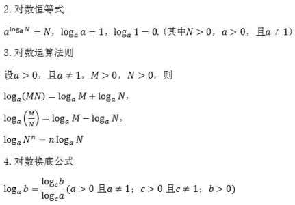 高中数学公式总结表 高中数学所有公式大总结，还不转走？