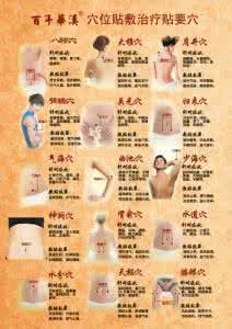 穴位贴敷治疗贴 穴位贴敷治疗贴使用方法