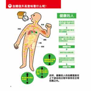 糖尿病眼病 漫话糖尿病:预防糖尿病眼病有方法,九大常见食物助糖友护眼