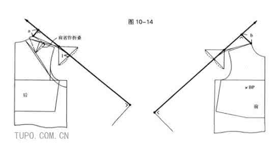 羊毛披肩 厚款 厚款插肩小披  图解