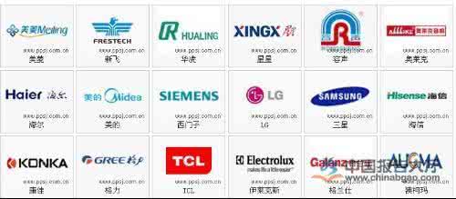 中国瓷器的种类及分类 中国瓷器的种类及分类 冰箱也分类?冰箱都有哪些种类?