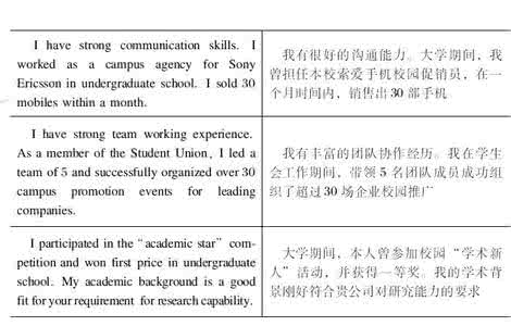 求职信的结构 求职信的样式与结构