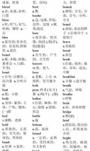高考英语重点知识点 高考必背 2016高考英语知识点梳理 之 重点词汇（一）
