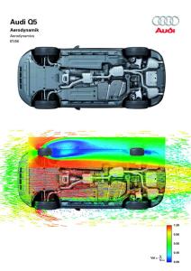 空气动力学 建筑空气动力学