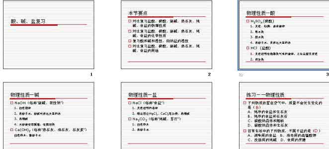 常见酸碱盐溶特性 常见的酸碱盐 初中最常见酸、碱、盐的特性总结