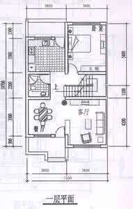 怎样设计房屋 怎样设计房屋？