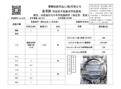洗涤公司洗床单的费用 床单洗涤 床单的洗涤知识详解