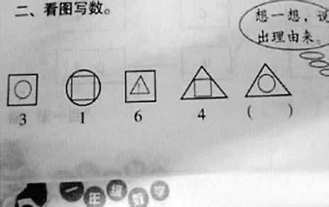 容易出错的数学题 容易出错的数学题 数学考试里容易出错的利润问题,你会了么?