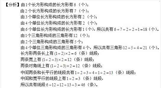 小学二年级奥数题答案 二年级奥数题及答案 小学二年级奥数题及答案分牌子