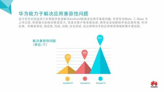 应用宝开发者平台 Android 遍地开花：开发者如何测试他们的应用