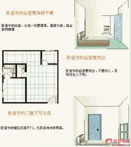 建筑风水详细图解 建筑风水详细图解 阳台风水作用的详细解析