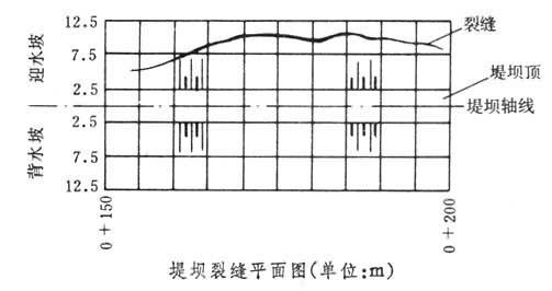 裂缝宽度观测仪 水工建筑物裂缝观测