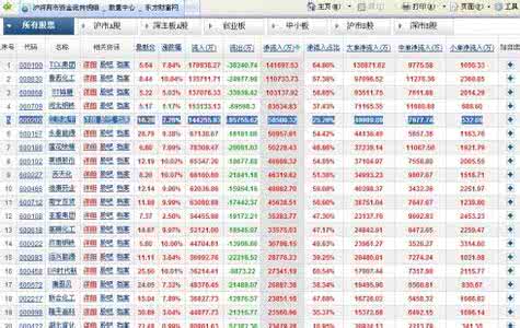 吴欣然博客 吴欣然 吴欣然:【每日投资心得】8月15日