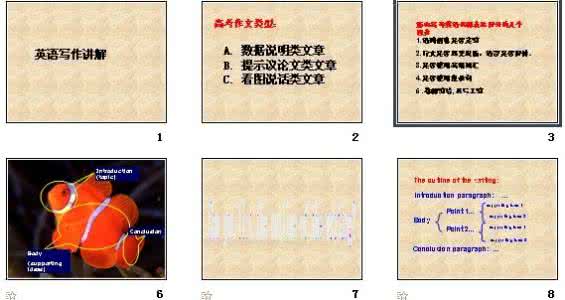作文训练步骤 作文教学四步骤