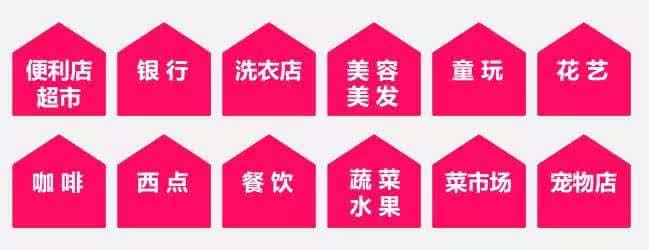 穿上警察制服的那一刻 穿上制服后，滞销社区商铺3个月就卖光了！