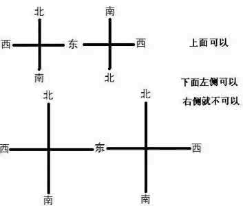 如何培养方向感 路痴是什么?怎么培养方向感?