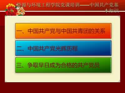 申请报告 党课培训申请报告 1868字 投稿:熊考耄