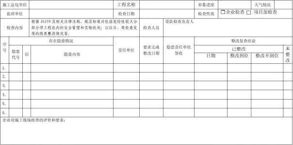 施工现场检查记录表 消防安全检查记录表 施工现场消防安全管理检查记录表