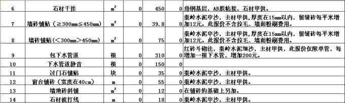 装饰公司报价单模板 西安装饰公司报价单谁有??