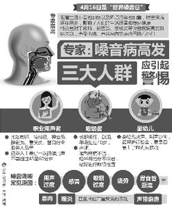 儿童声音嘶哑的原因 儿童声音嘶哑的常见原因有哪些