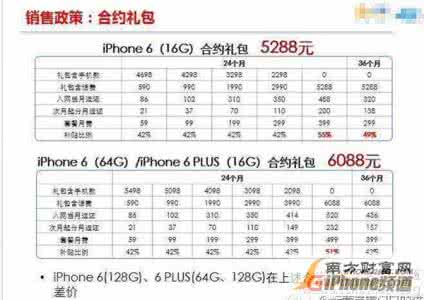 iphone7plus电信合约 iphone6 plus电信合约机的价各是多少？