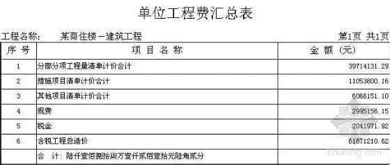 天津装修报价 天津装修报价 最新2014天津装修报价清单