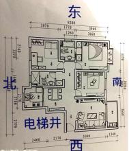 厕所的位置与住宅风水 一鹤道长:住宅东面有厕所伤儿子