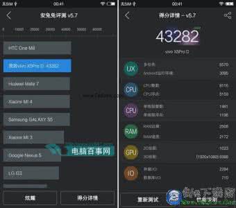 vivox9安兔兔跑分 vivox5安兔兔跑分 vivo X5Pro跑分多少？vivo X5Pro安兔兔跑分测试成绩图解