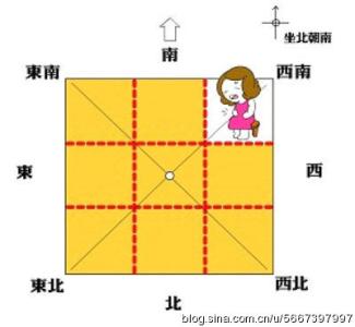 房子缺角的风水化解 房子缺角的危害与化解