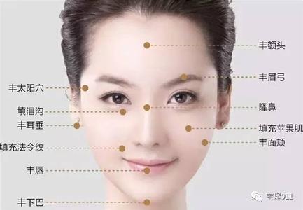 面部痣的位置与命运 从面部三停看命运