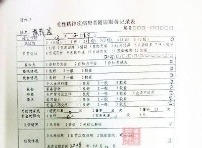 上海精神病卫生中心 商人“被精神病”20年 卫计局认定村医伪造档案