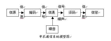 民政部社团查询 对我国体育社团的“官民二重性”制度的分析