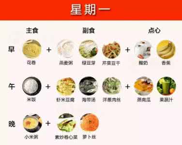 脂肪肝 血脂高 罪魁祸首 血脂高的罪魁祸首是它！94种食物脂肪含量一览表告诉你真相