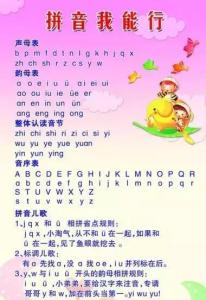 幼儿巧学拼音口诀 幼儿巧学拼音的口诀 (太齐全了)，收好不谢哦！