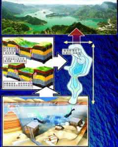 黔江小南海庄园 图文 小南海湖底藏巨富庄园 进行水下寻宝