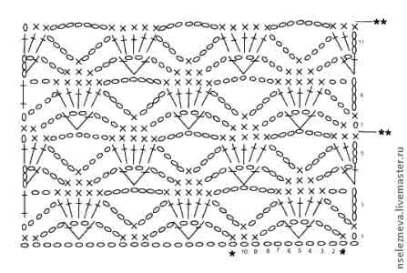 钩针钩袖子视频 钩针教程----独具匠新的“花边袖子”