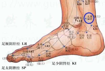 贲门癌艾灸 抗癌灵穴