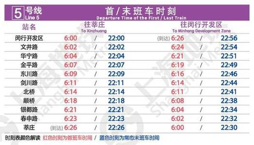 上海地铁线路图 最新 【收藏】上海14条地铁线最新首末班车、间隔一览