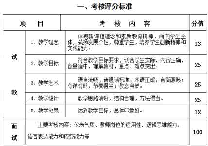 长沙市教育局直属单位 长沙招聘网 2015年长沙市教育局直属单位招聘教师公告_长沙招聘网