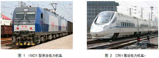 国内外电力机车的发展 浅谈电力机车的维护要点