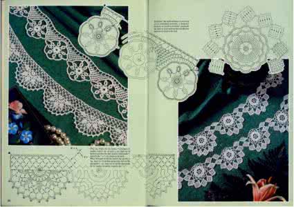 外网钩针魔术花型模式 【钩针】外网找到的花边