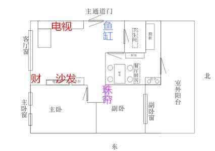 财神爷在家里摆放位置 财神摆放在哪个位置比较好