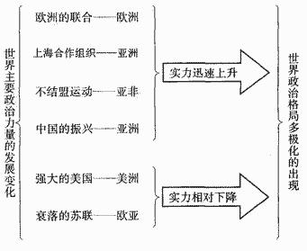 公元元年是哪个朝代 公元元年是哪个朝代 【公元元年是哪个朝代】公元元年是哪一年