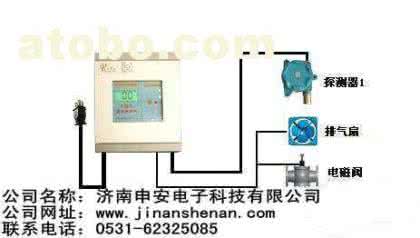 声光报警器工作原理 煤气报警器原理 煤气报警器工作原理 煤气报警器注意事项