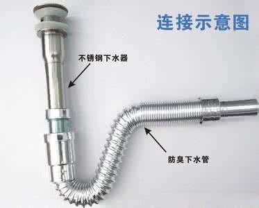 面盆下水器安装图解 如何安装面盆下水器